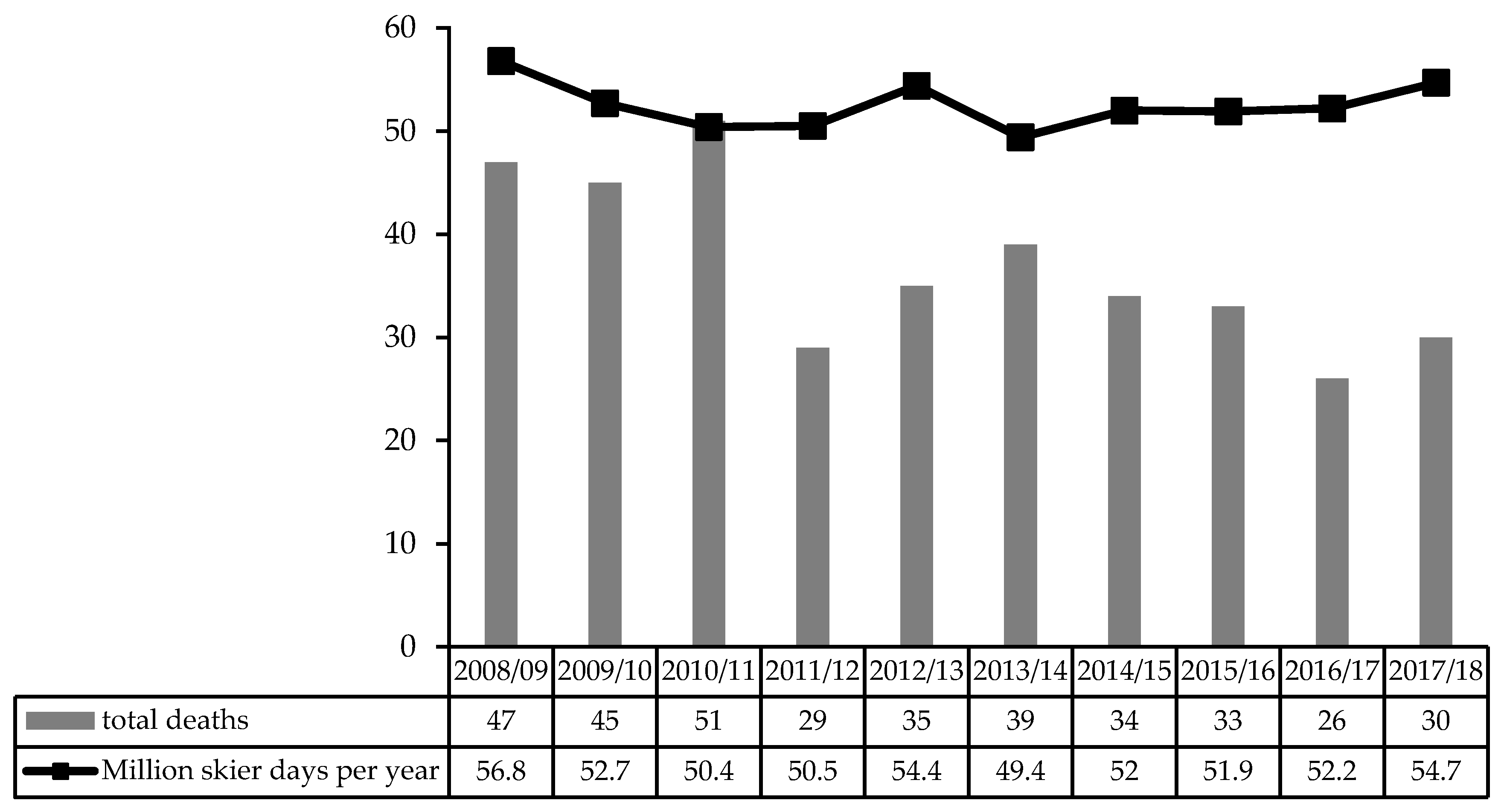 Ijerph 17 02916 g001