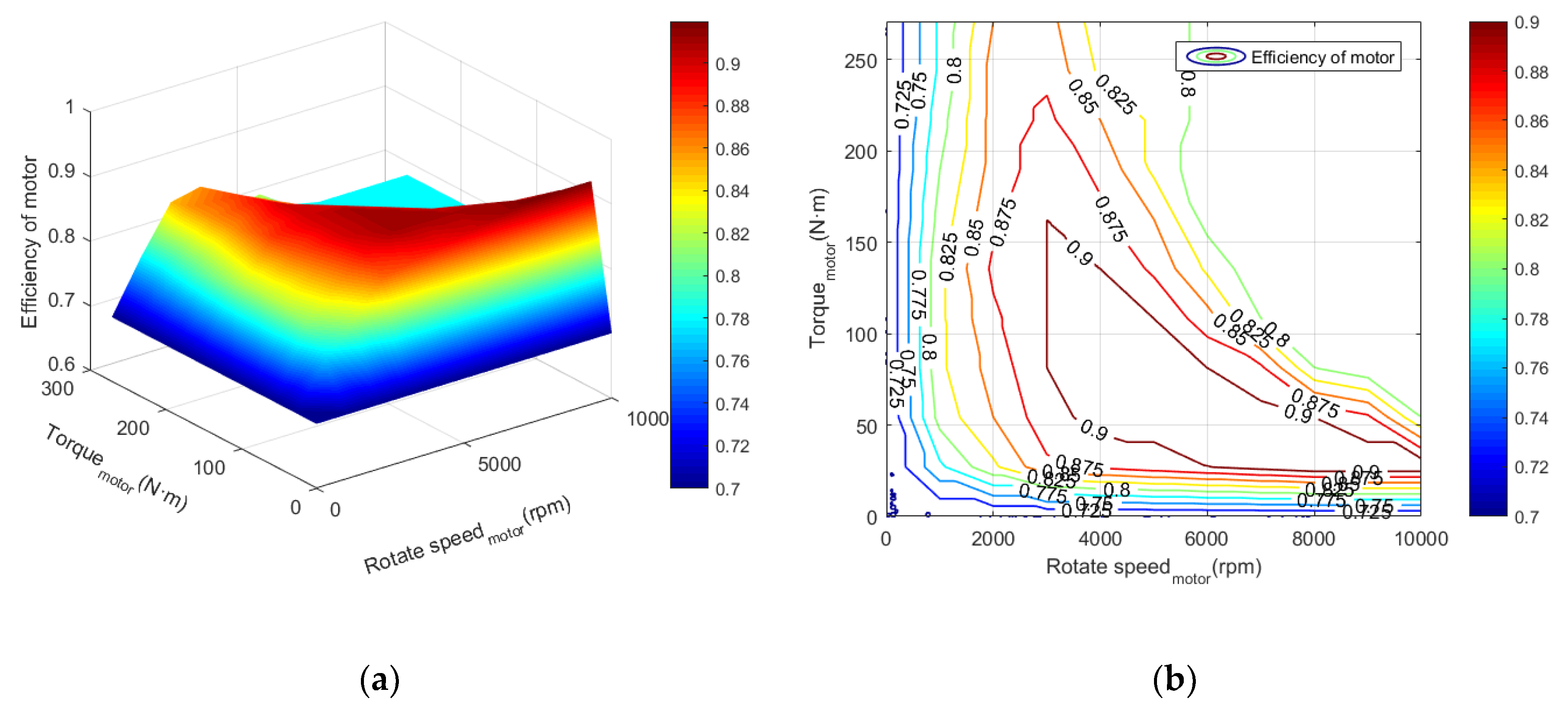 Ijerph 17 02917 g004