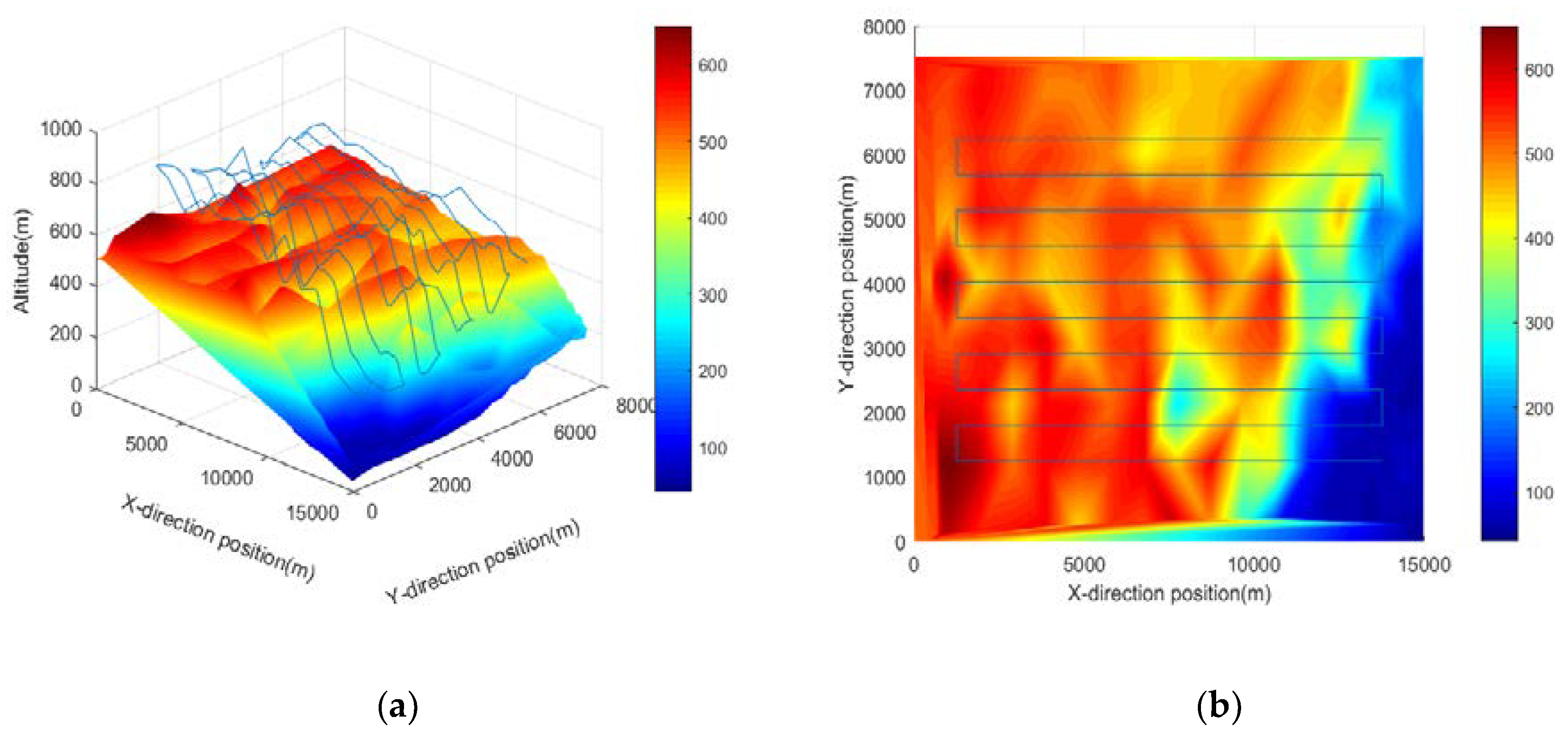 Ijerph 17 02917 g006