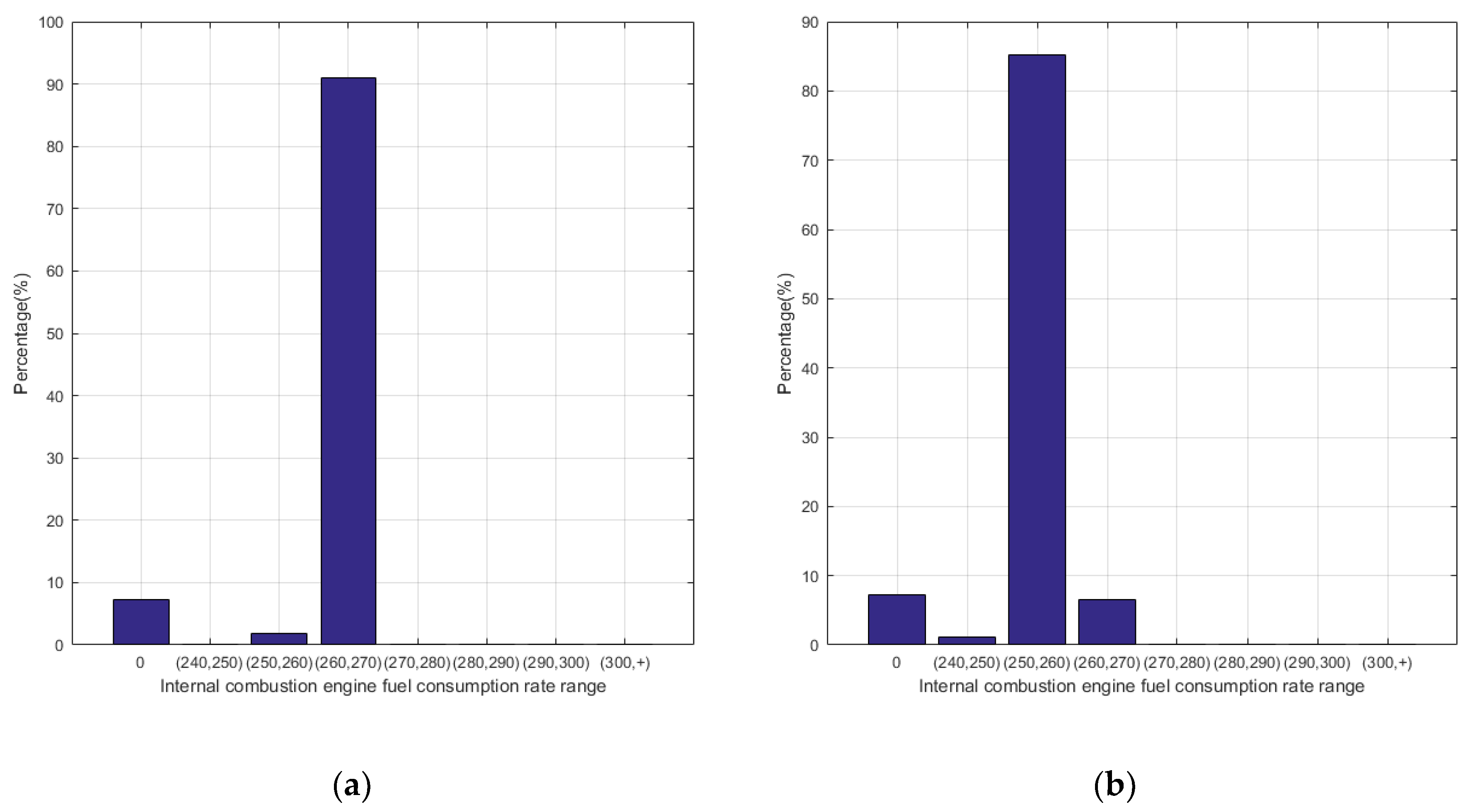 Ijerph 17 02917 g015