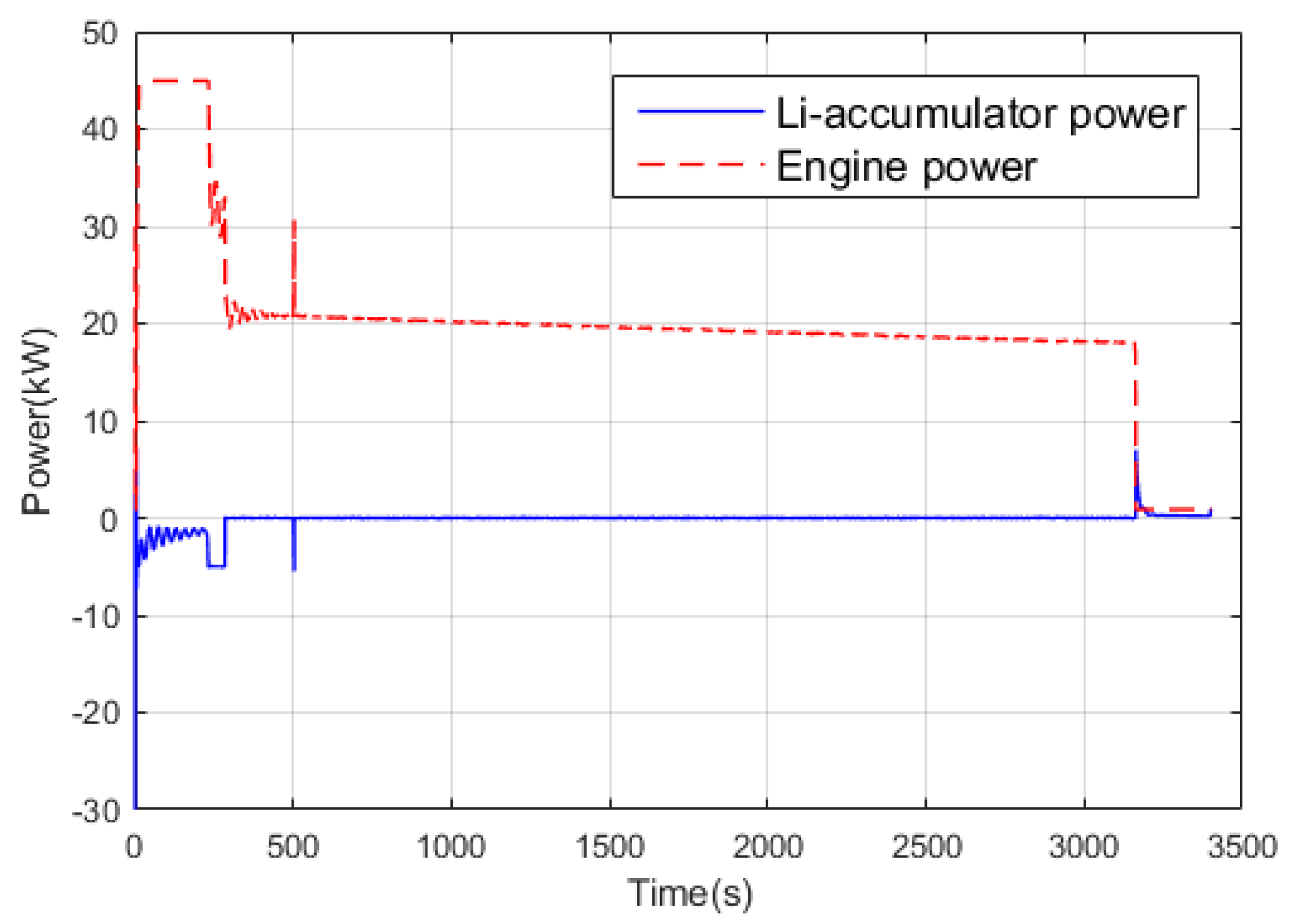 Ijerph 17 02917 g016