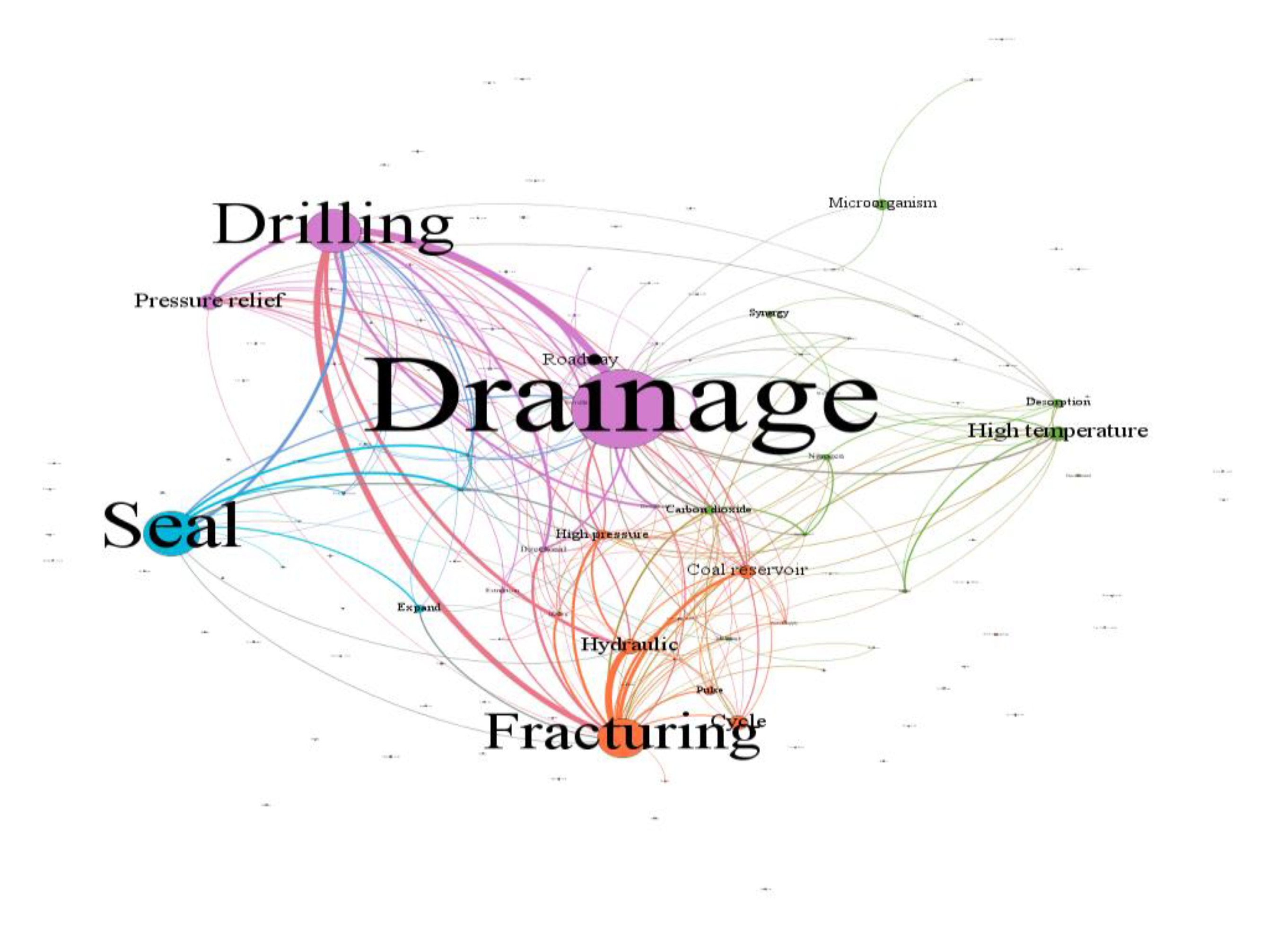 Ijerph 17 02928 g003