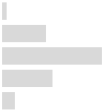 Ijerph 17 02934 i001 Ijerph 17 02934 i001