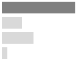 Ijerph 17 02934 i012 Ijerph 17 02934 i012