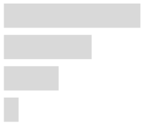 Ijerph 17 02934 i016 Ijerph 17 02934 i016