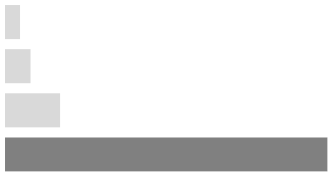 Ijerph 17 02934 i017 Ijerph 17 02934 i017