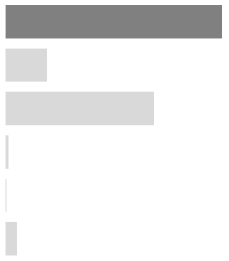 Ijerph 17 02934 i019 Ijerph 17 02934 i019