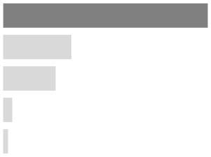 Ijerph 17 02934 i020 Ijerph 17 02934 i020