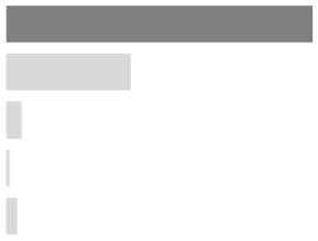 Ijerph 17 02934 i021 Ijerph 17 02934 i021