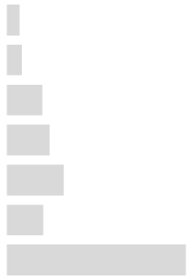 Ijerph 17 02934 i025 Ijerph 17 02934 i025