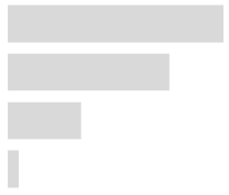 Ijerph 17 02934 i031 Ijerph 17 02934 i031