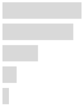 Ijerph 17 02934 i035 Ijerph 17 02934 i035