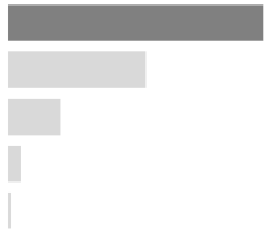 Ijerph 17 02934 i036 Ijerph 17 02934 i036