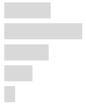 Ijerph 17 02934 i037 Ijerph 17 02934 i037