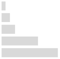 Ijerph 17 02934 i039 Ijerph 17 02934 i039