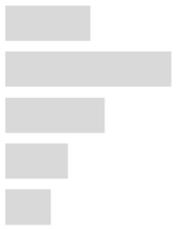 Ijerph 17 02934 i040 Ijerph 17 02934 i040