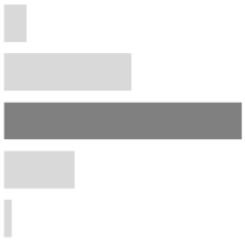 Ijerph 17 02934 i046 Ijerph 17 02934 i046