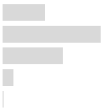 Ijerph 17 02934 i047 Ijerph 17 02934 i047