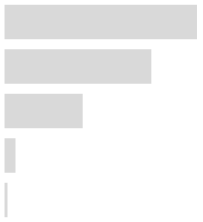 Ijerph 17 02934 i050 Ijerph 17 02934 i050