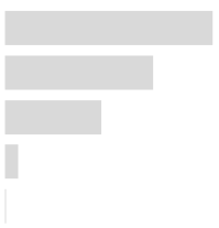 Ijerph 17 02934 i052 Ijerph 17 02934 i052