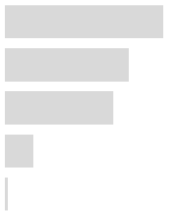 Ijerph 17 02934 i053 Ijerph 17 02934 i053