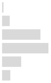 Ijerph 17 02934 i057 Ijerph 17 02934 i057