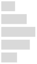 Ijerph 17 02934 i060 Ijerph 17 02934 i060