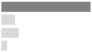 Ijerph 17 02934 i064 Ijerph 17 02934 i064