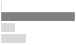 Ijerph 17 02934 i070 Ijerph 17 02934 i070