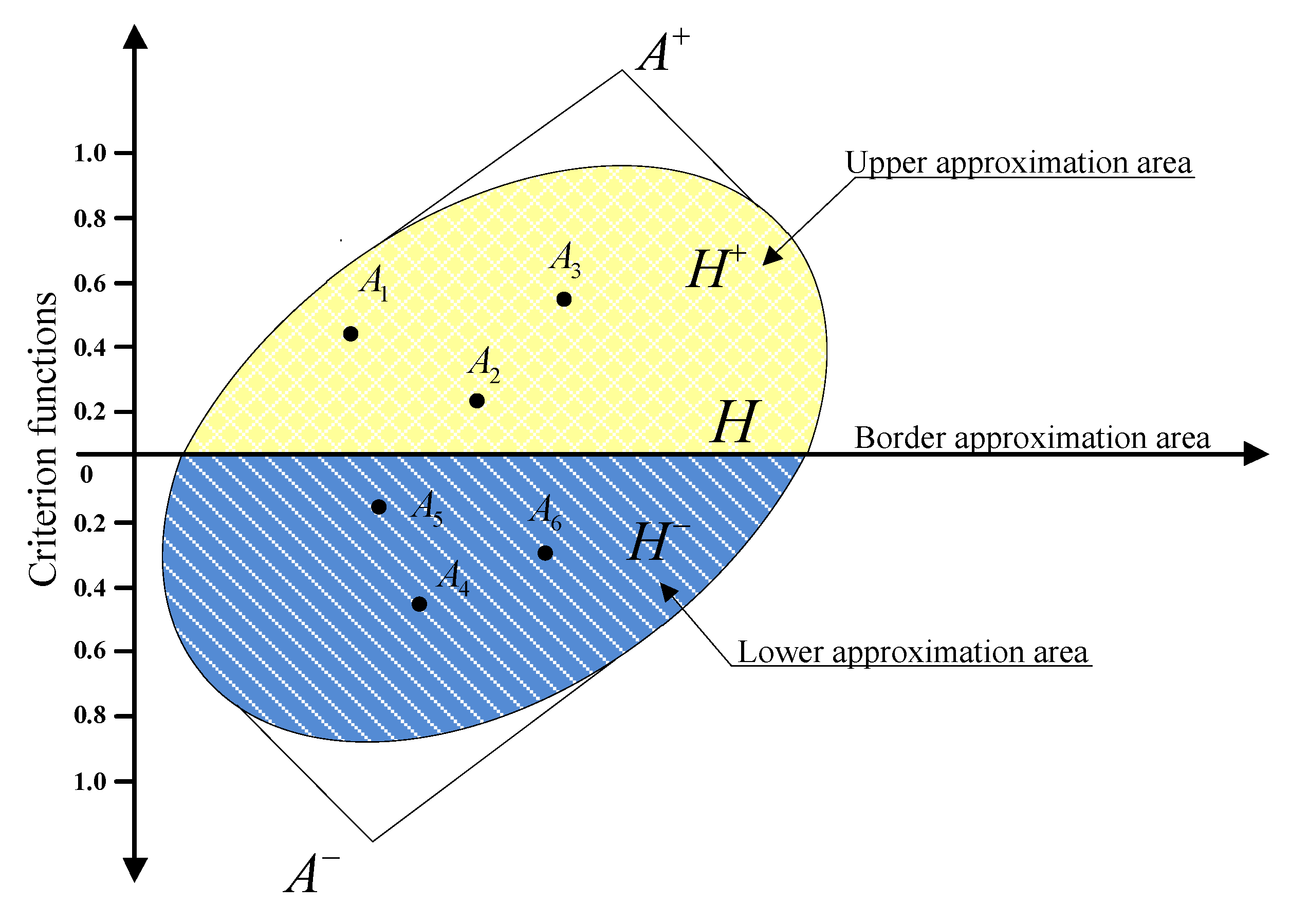 Ijerph 17 02945 g001