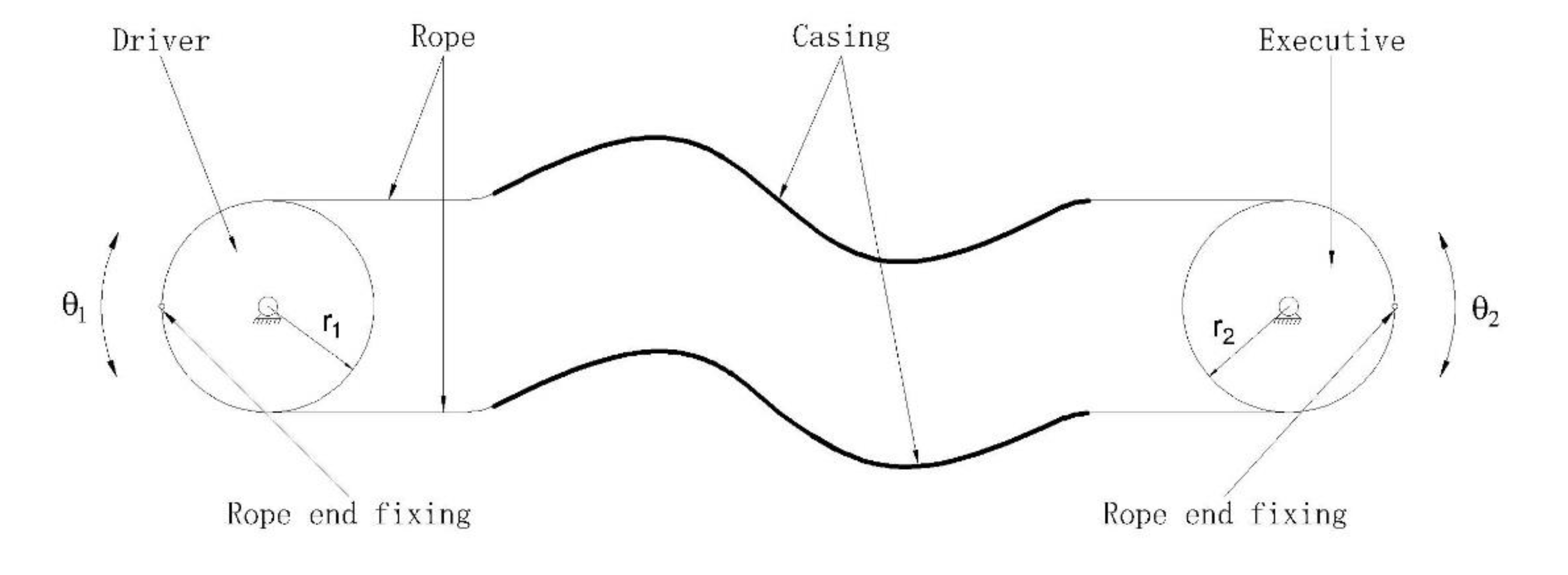 Ijerph 17 02948 g002 Ijerph 17 02948 g002