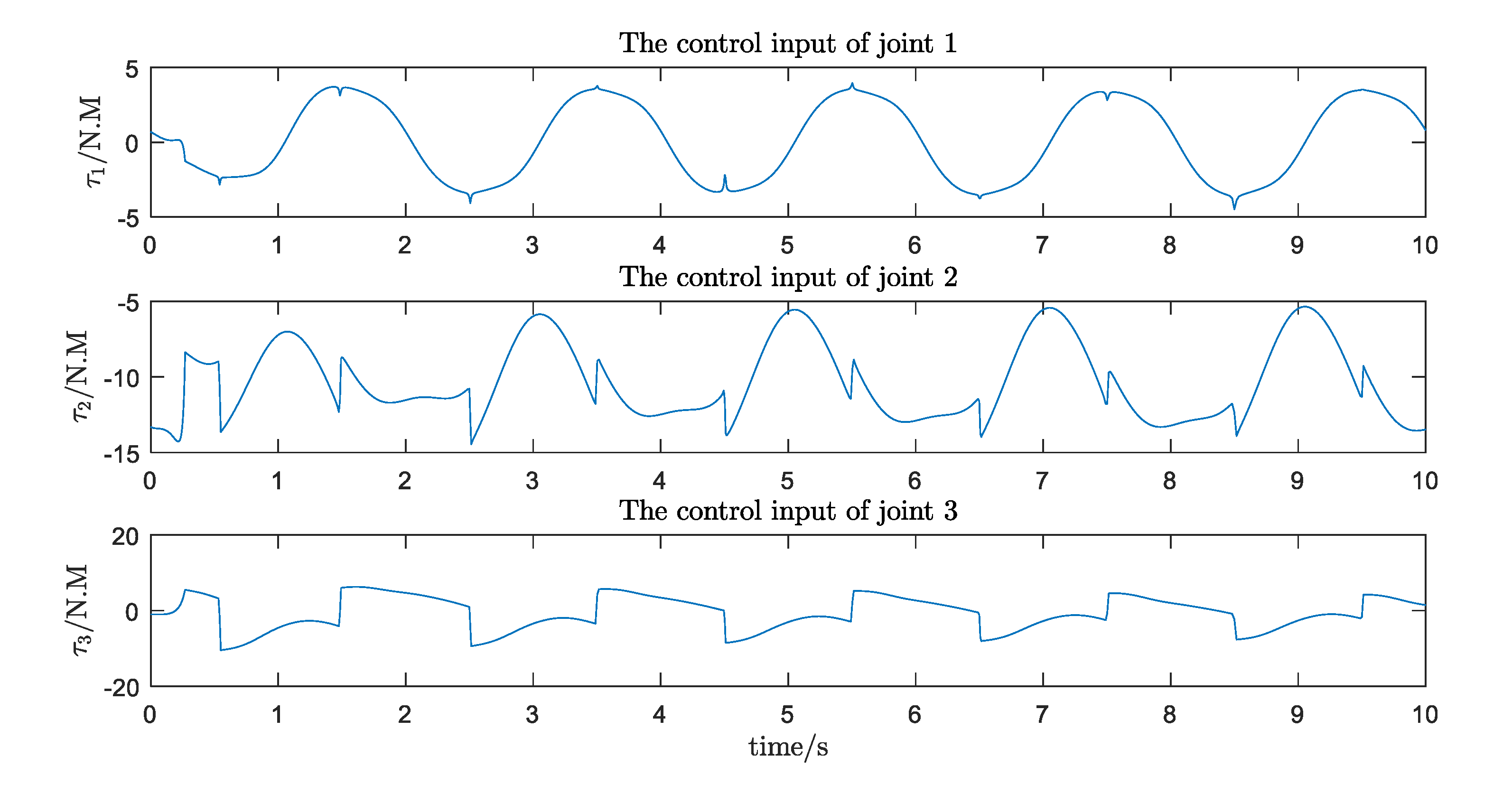 Ijerph 17 02948 g019 Ijerph 17 02948 g019