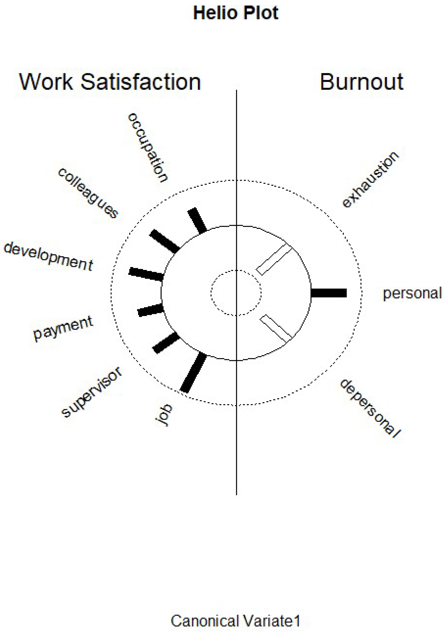 Ijerph 17 02964 g001