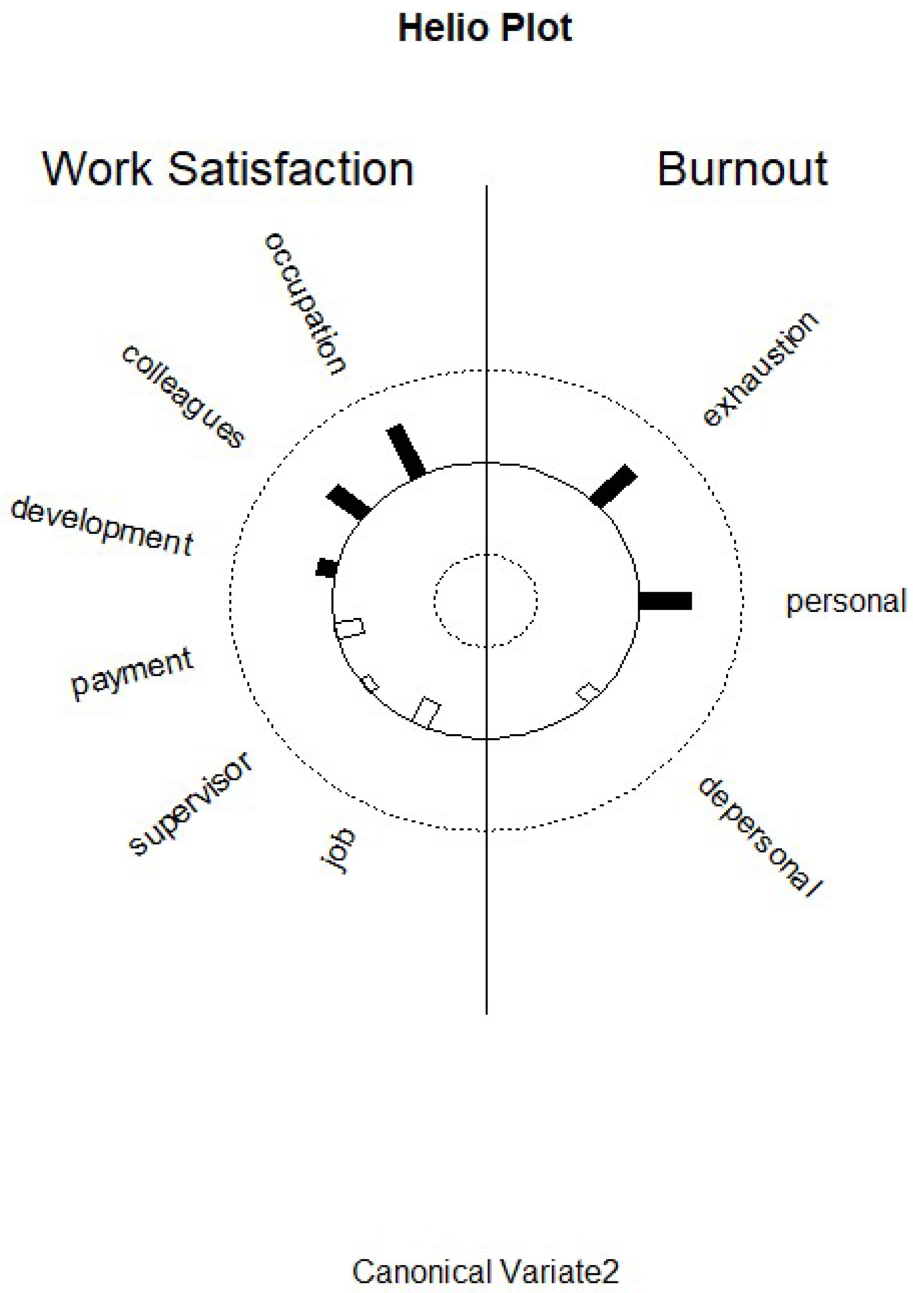 Ijerph 17 02964 g002