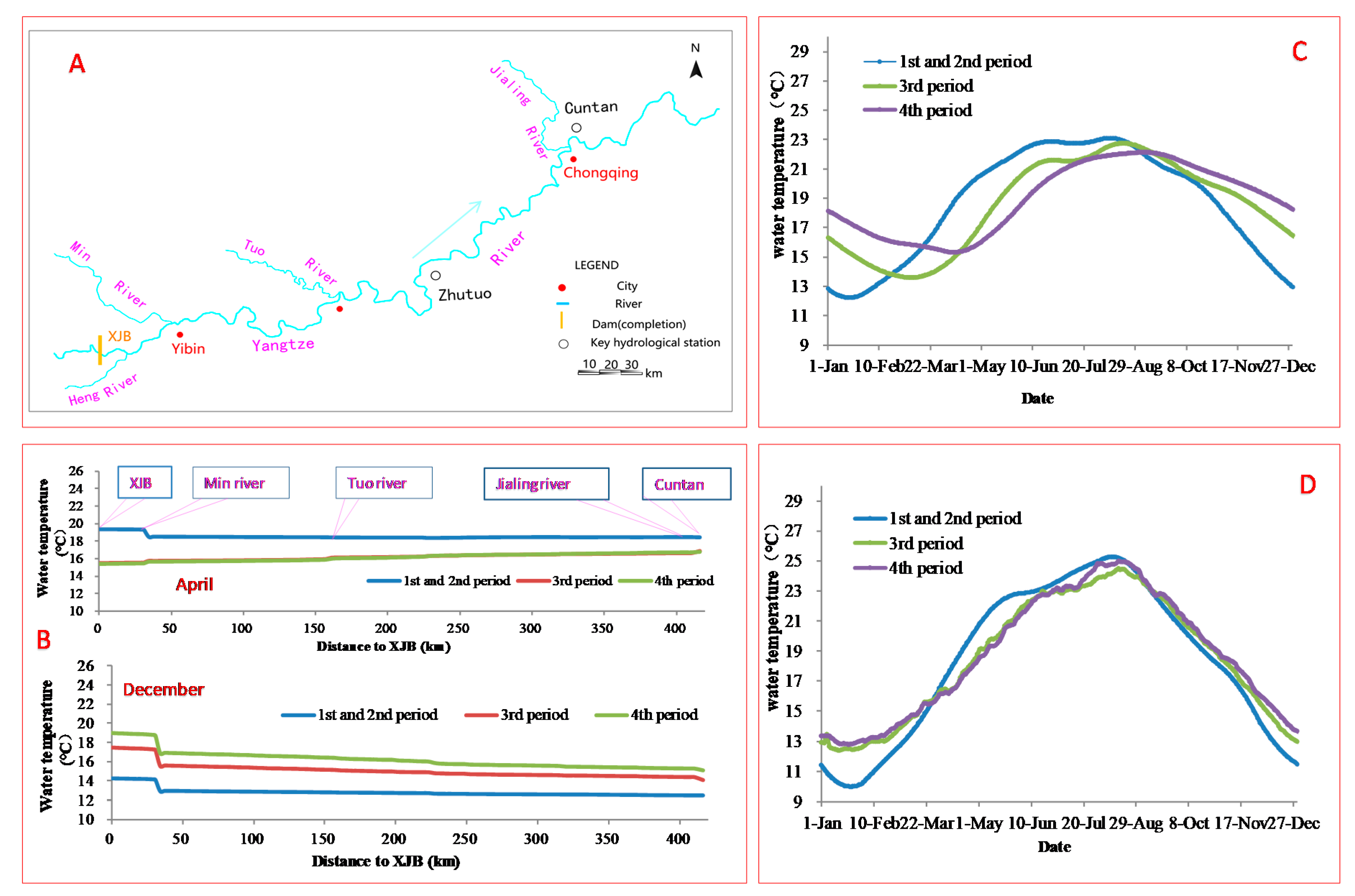 Ijerph 17 02973 g006