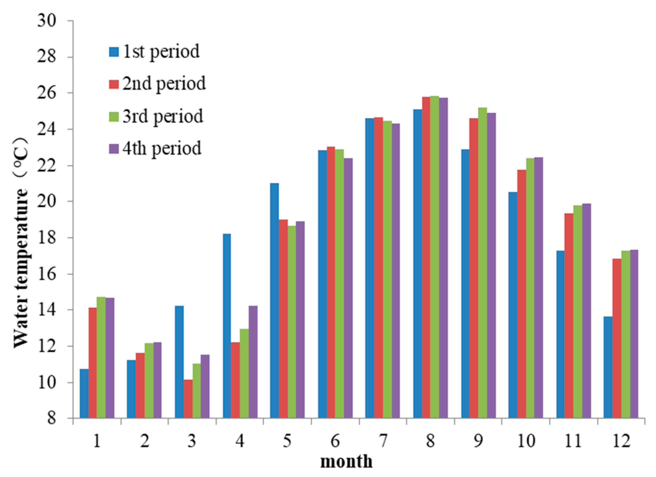 Ijerph 17 02973 g008 Ijerph 17 02973 g008