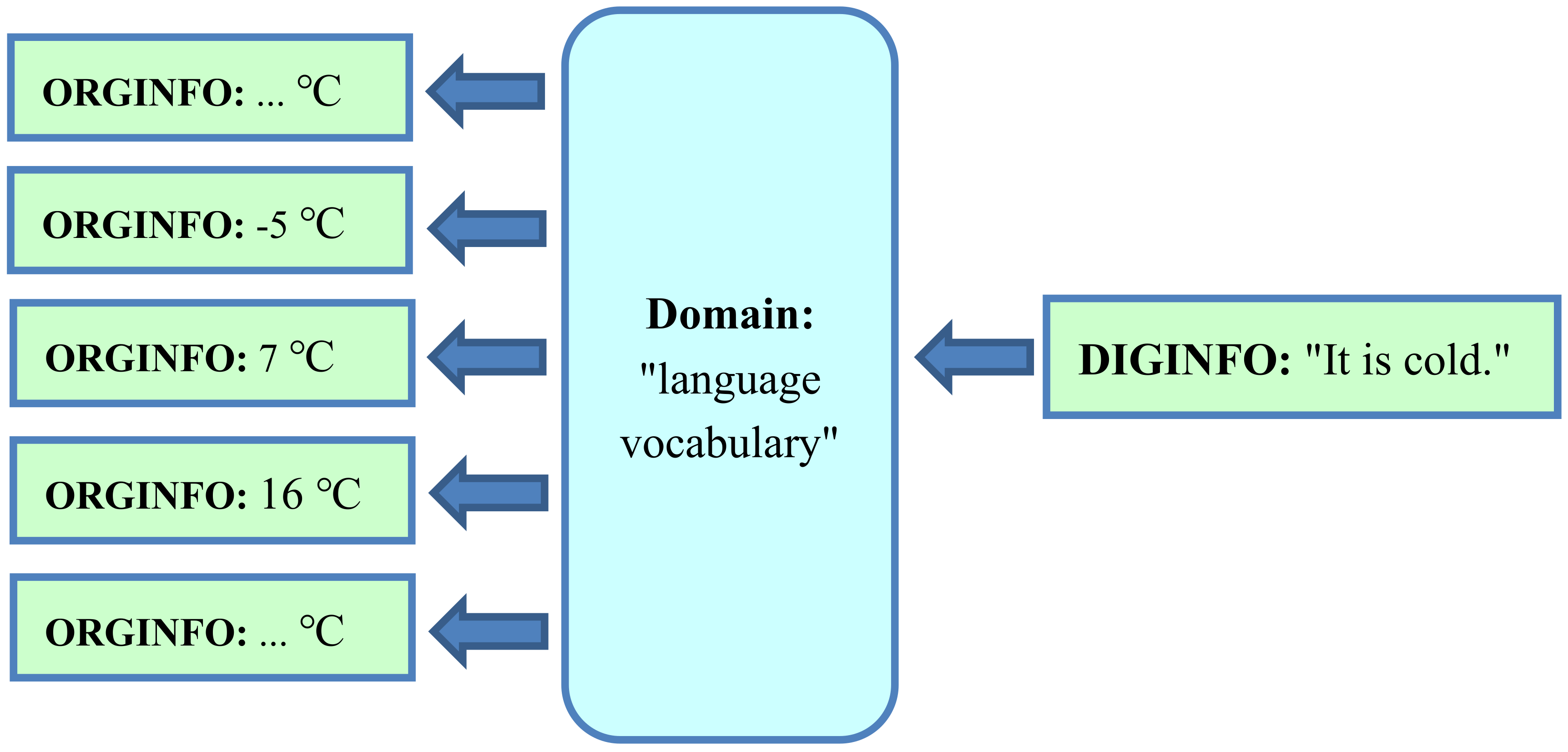Ijerph 17 02975 g002 Ijerph 17 02975 g002
