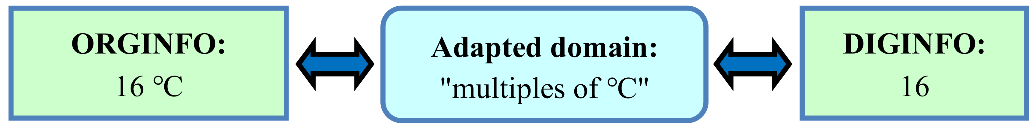 Ijerph 17 02975 g004 Ijerph 17 02975 g004