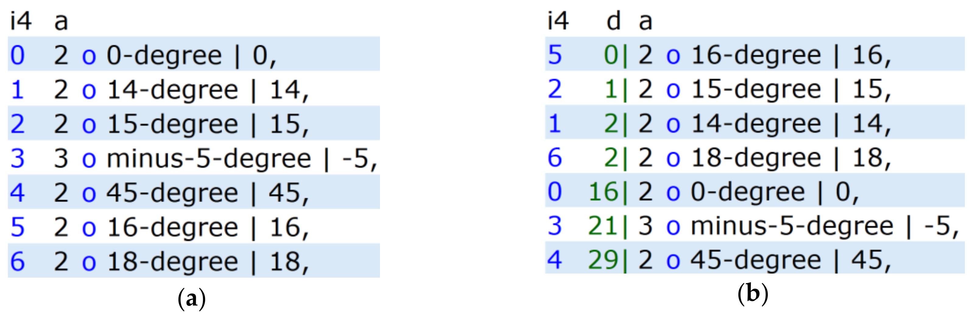 Ijerph 17 02975 g005 Ijerph 17 02975 g005