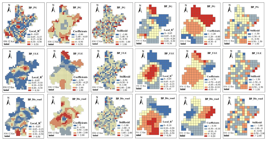 Ijerph 17 02989 g008 Ijerph 17 02989 g008