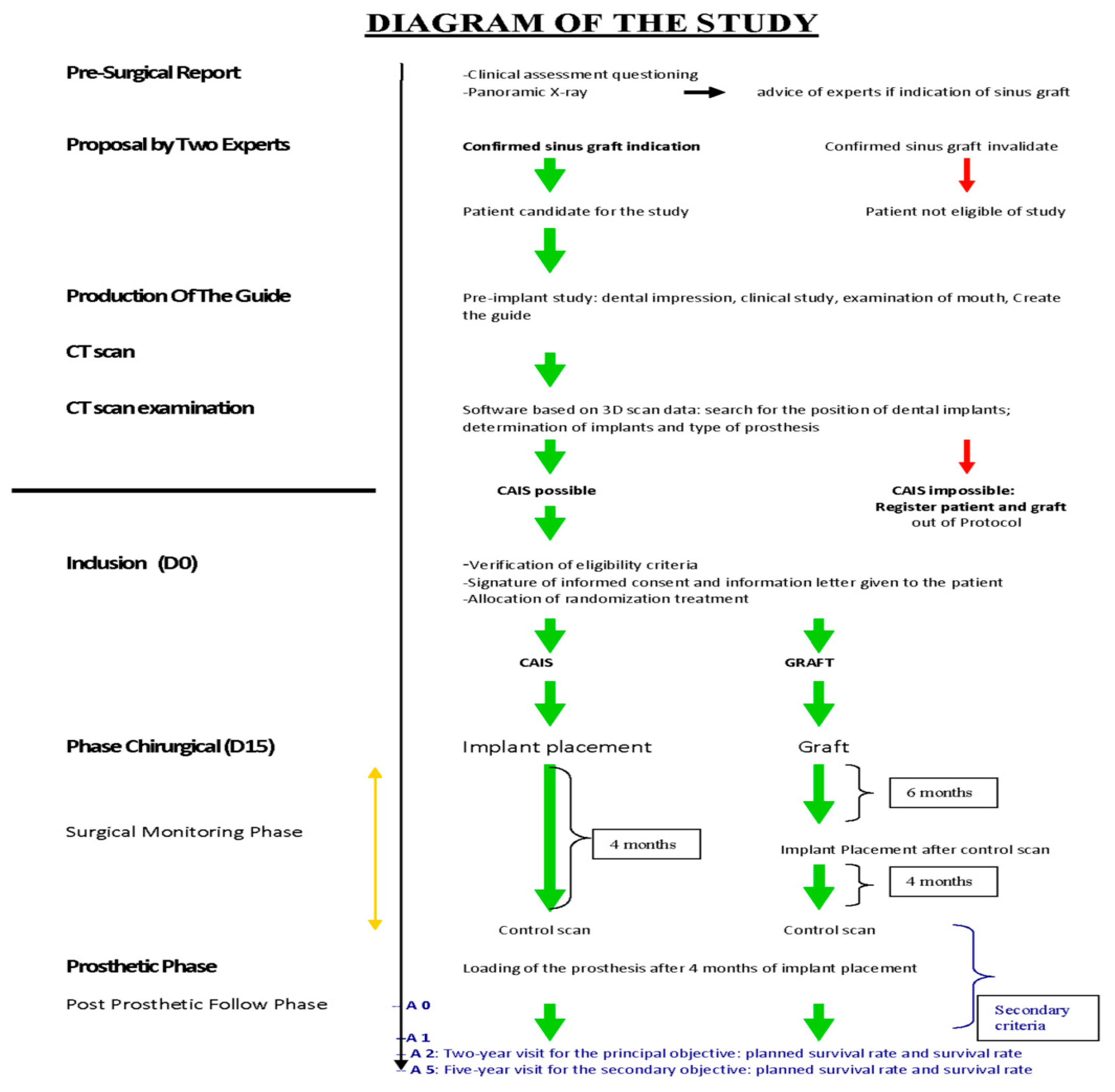 Ijerph 17 02990 g001
