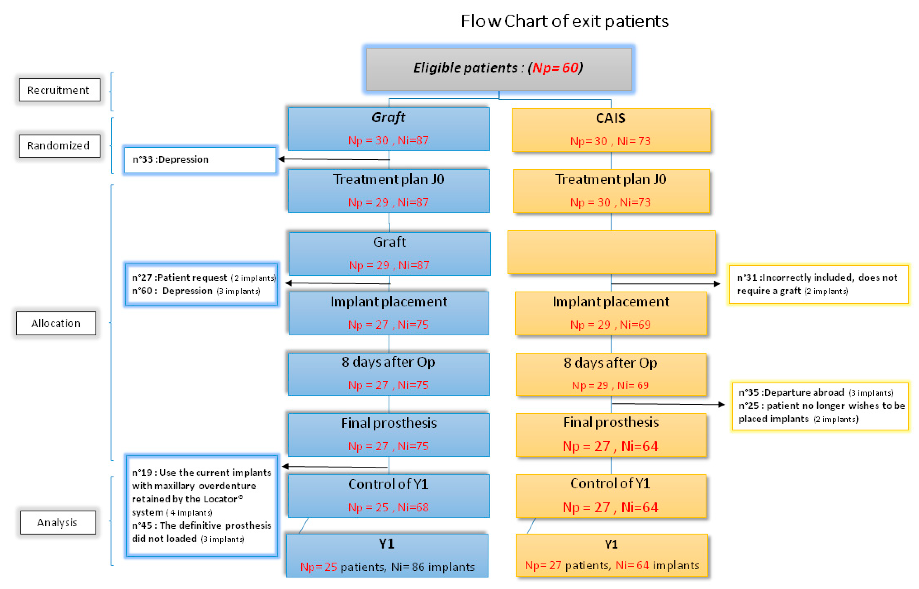 Ijerph 17 02990 g002