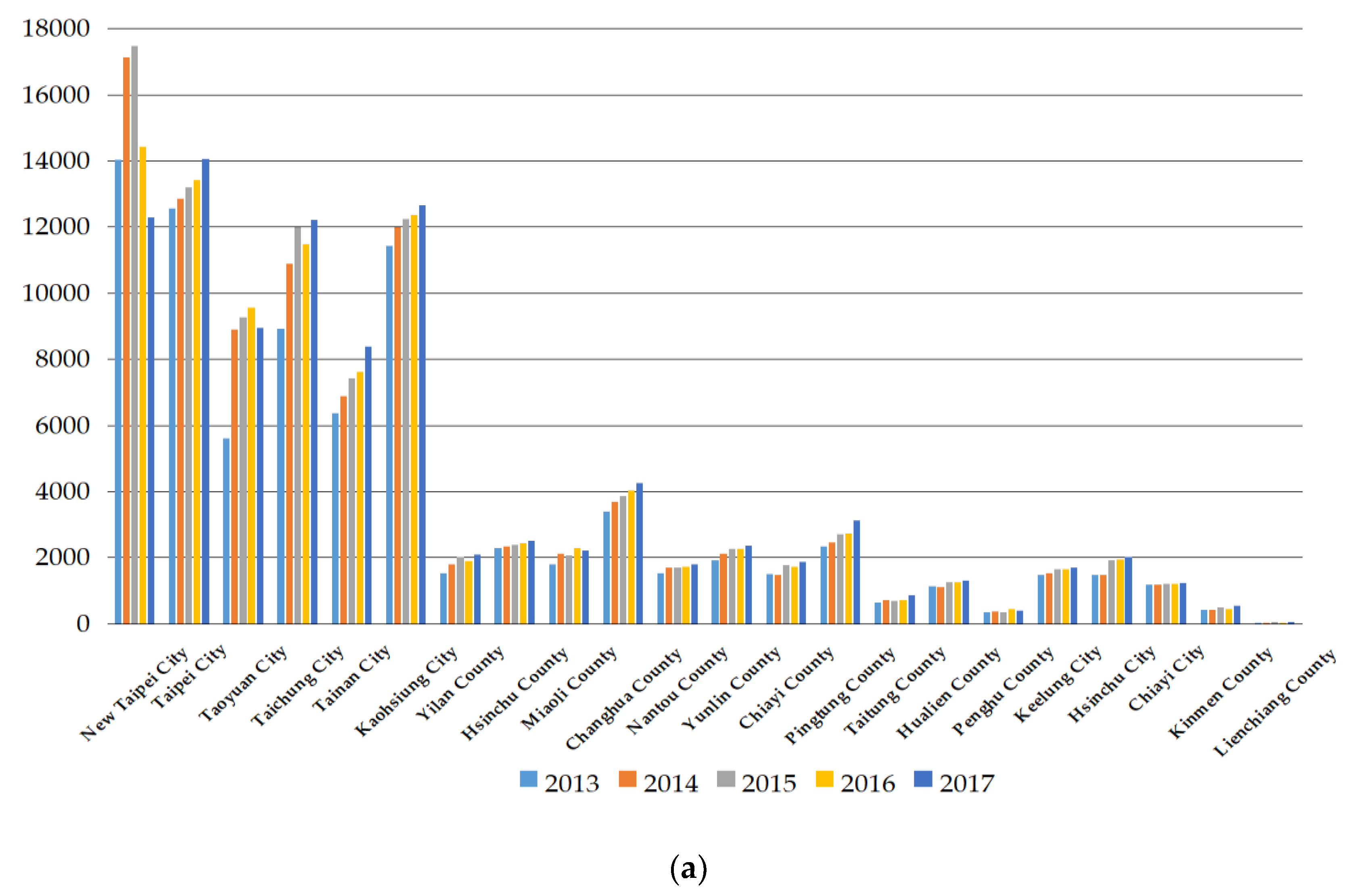 Ijerph 17 02998 g001a