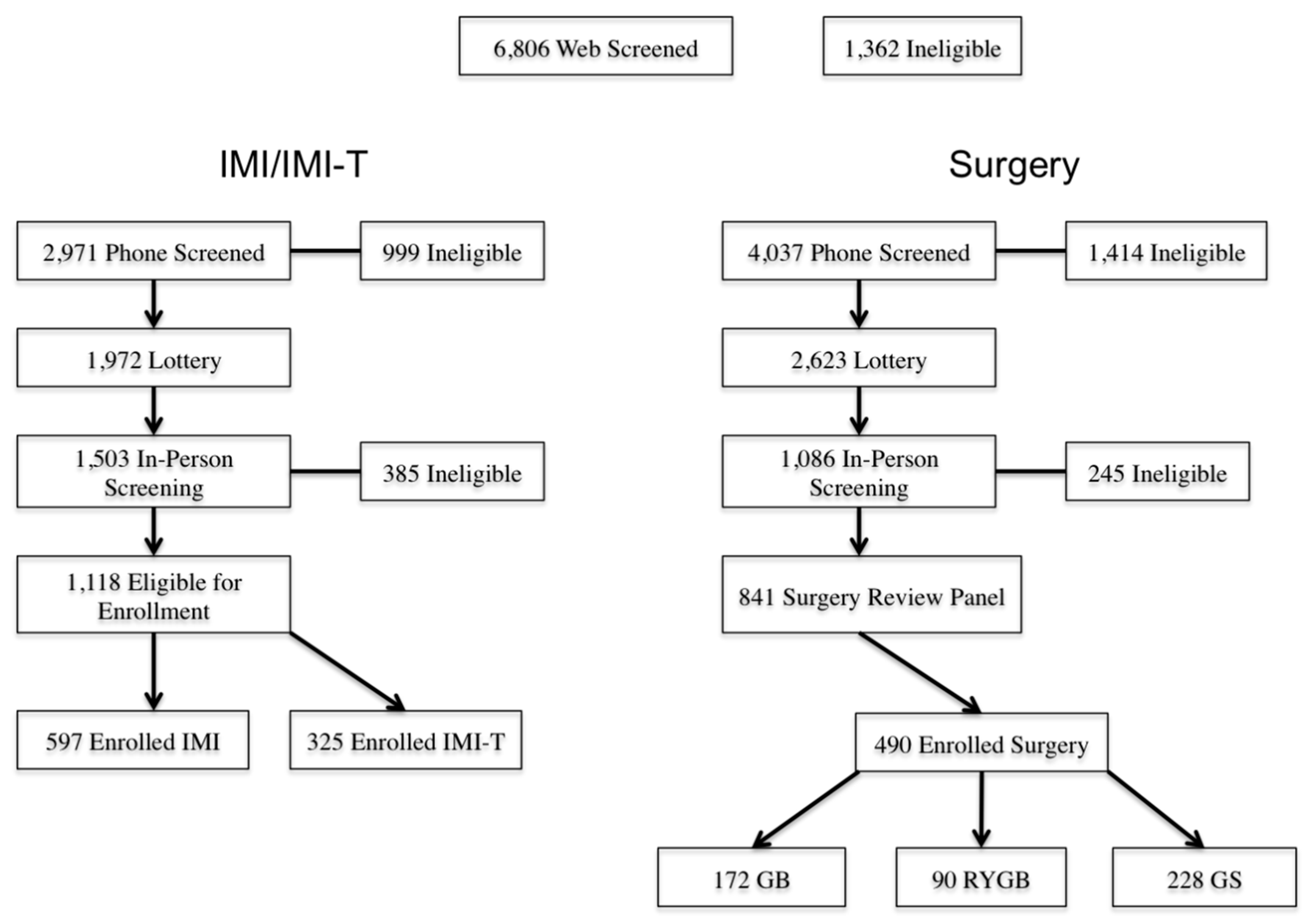 Ijerph 17 02999 g001