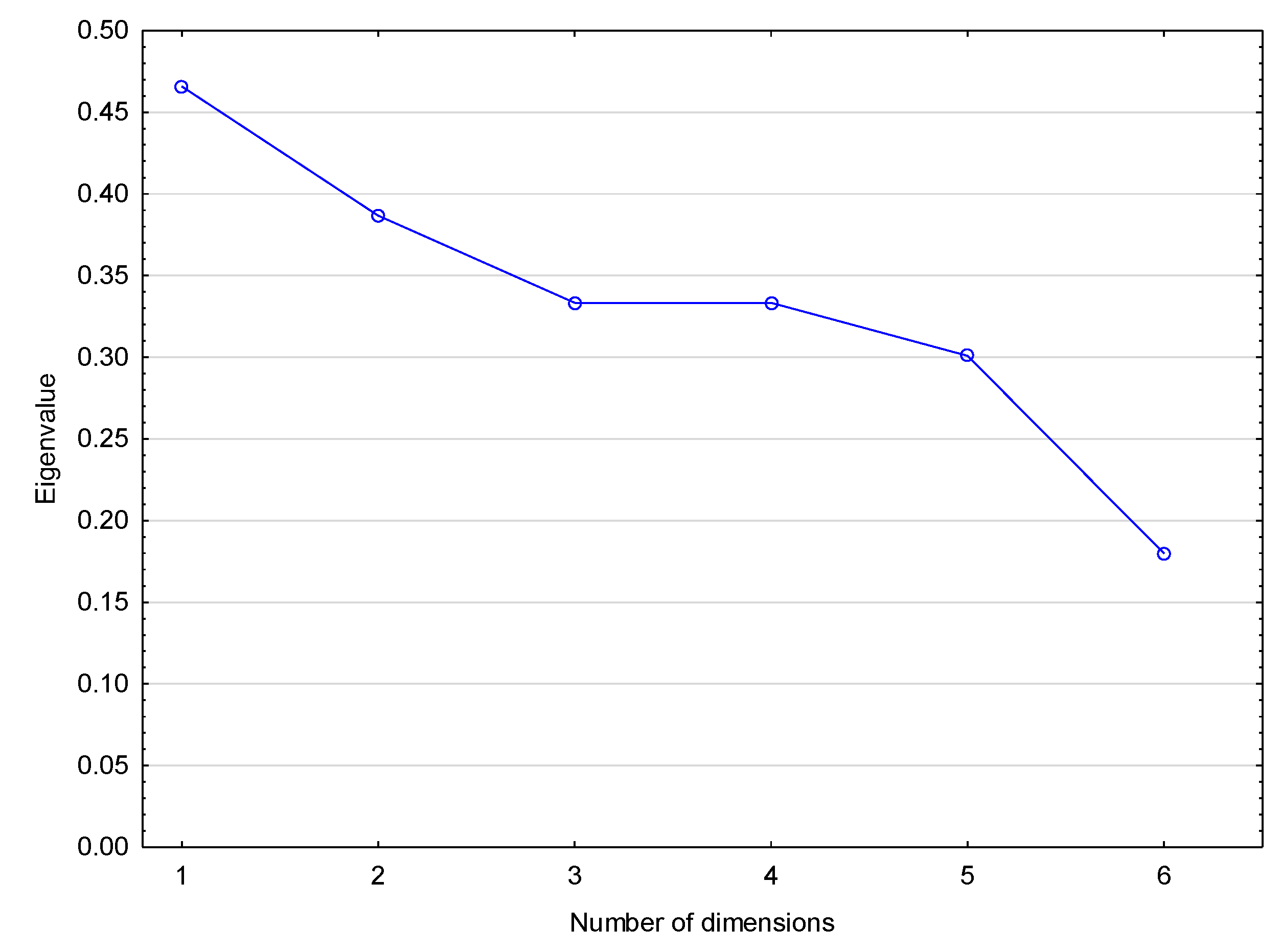 Ijerph 17 03002 g004