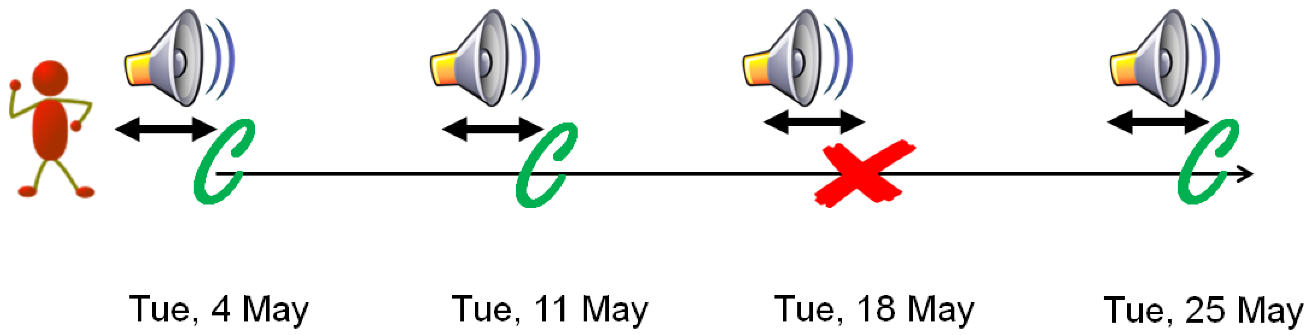 Ijerph 17 03011 g001