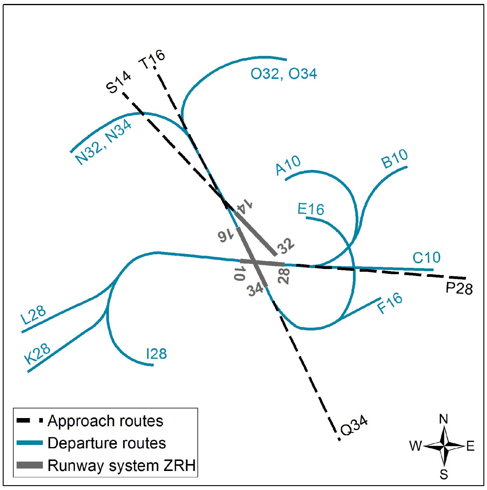 Ijerph 17 03011 g002