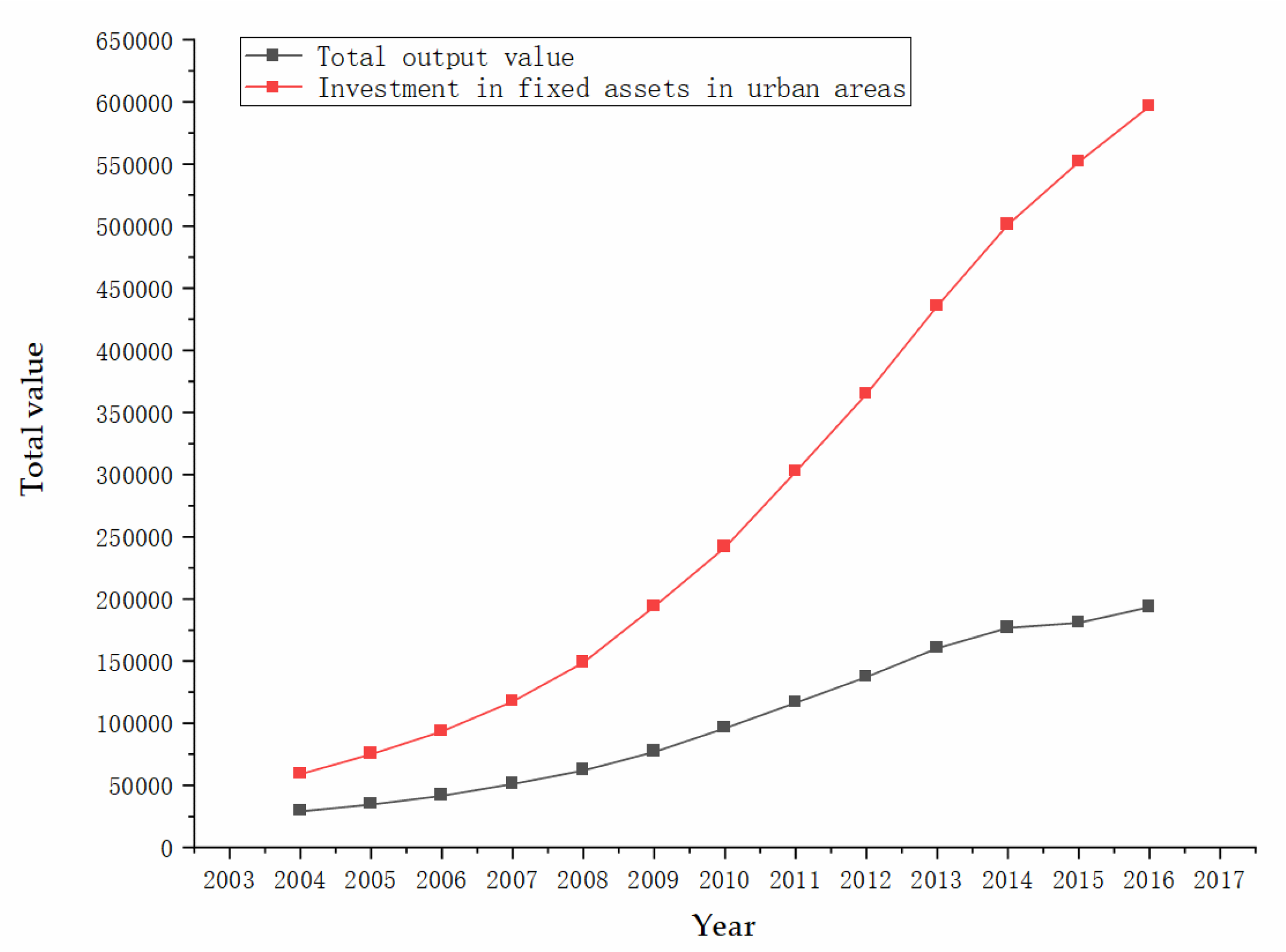 Ijerph 17 03017 g006