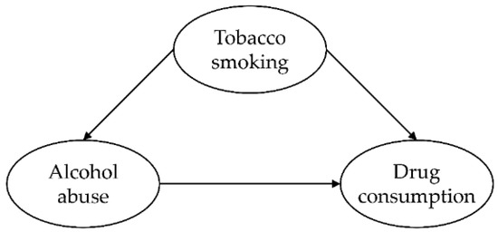 can you bring tobacco to canada Every individual Canadian cigarette to carry 'bold' health warnings in world first move can you bring tobacco to canada Every individual Canadian cigarette to carry 'bold' health warnings in world first move