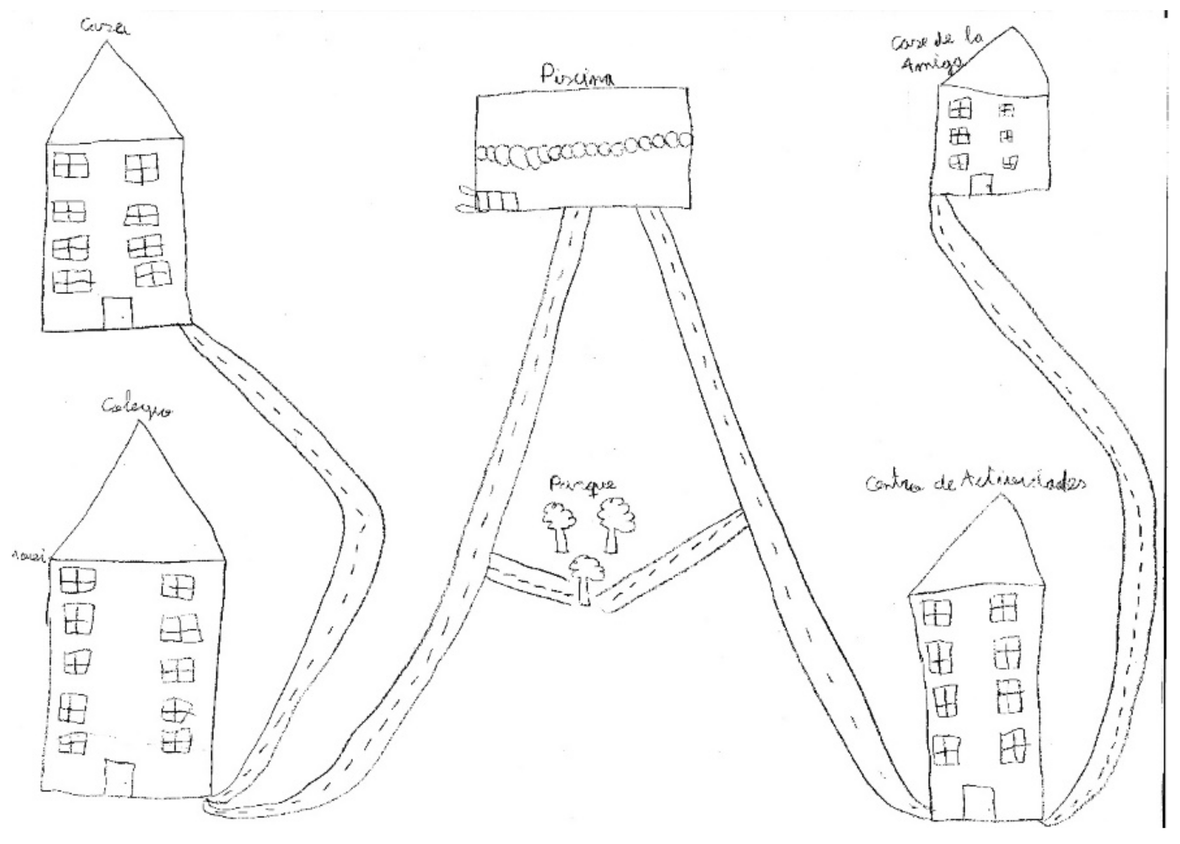 Ijerph 17 03033 g003